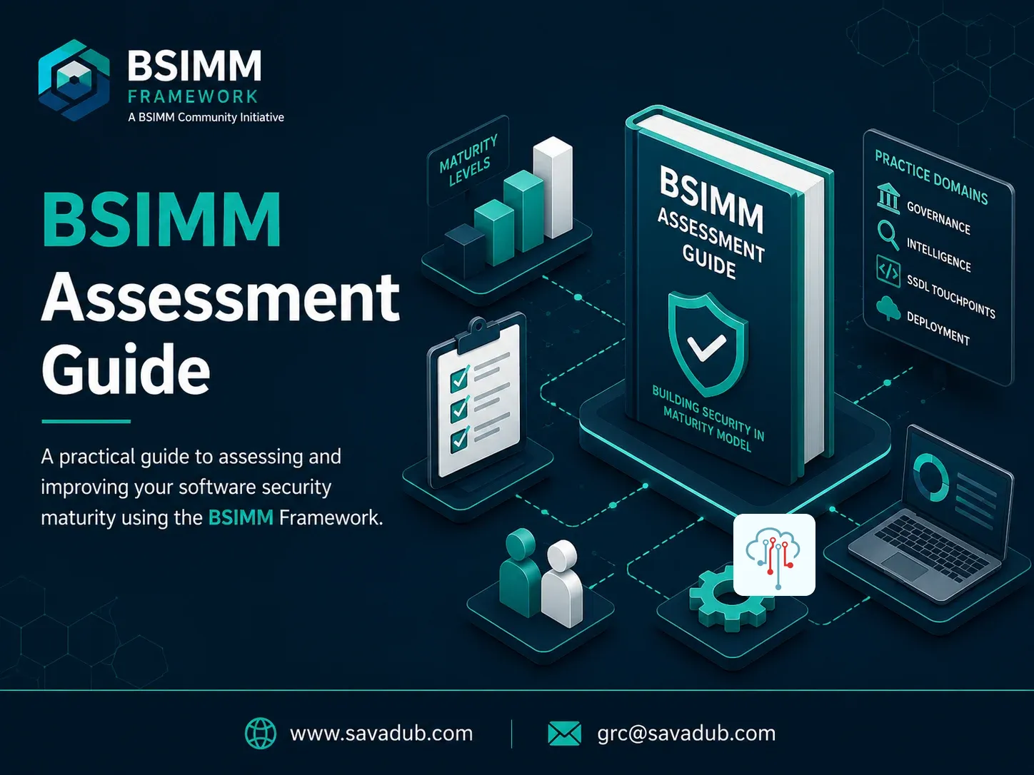 BSIMM Assessment - Benchmarking Your Software Security Initiative Against Industry Peers